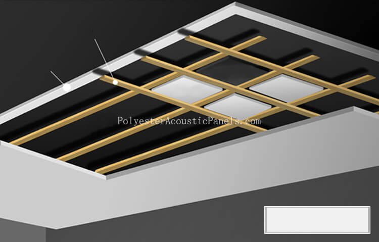 noise cancelling panels